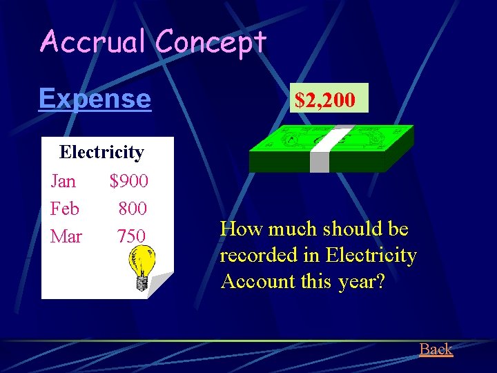 Accrual Concept Expense Electricity Jan $900 Feb 800 Mar 750 $2, 200 How much