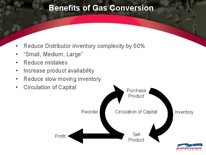 Benefits of Gas Conversion • • • Reduce Distributor inventory complexity by 50% “Small,