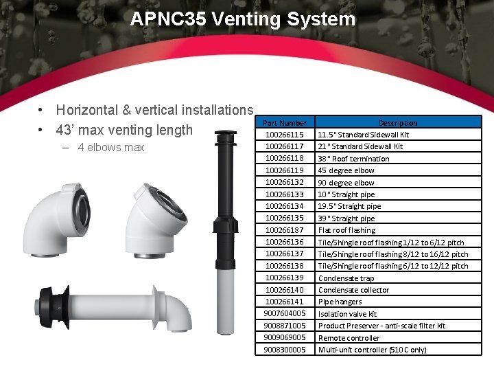 APNC 35 Venting System • Horizontal & vertical installations • 43’ max venting length