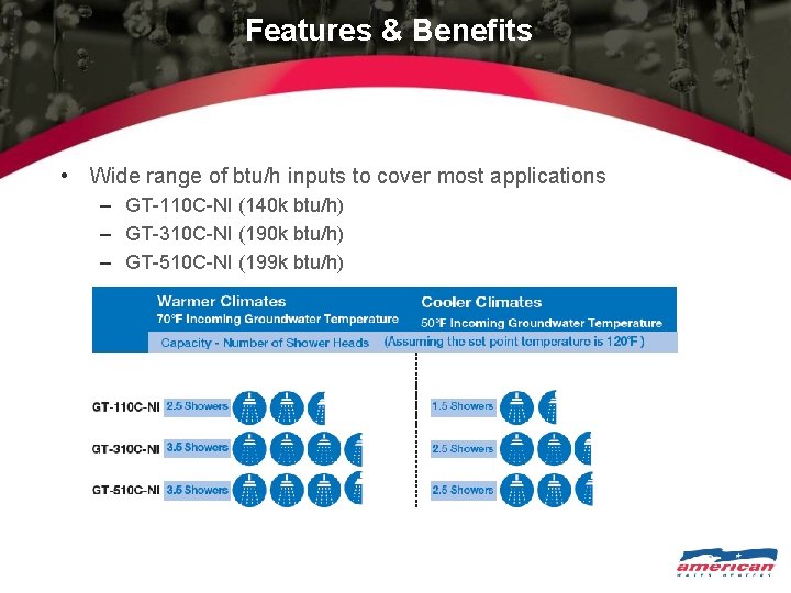 Features & Benefits • Wide range of btu/h inputs to cover most applications –
