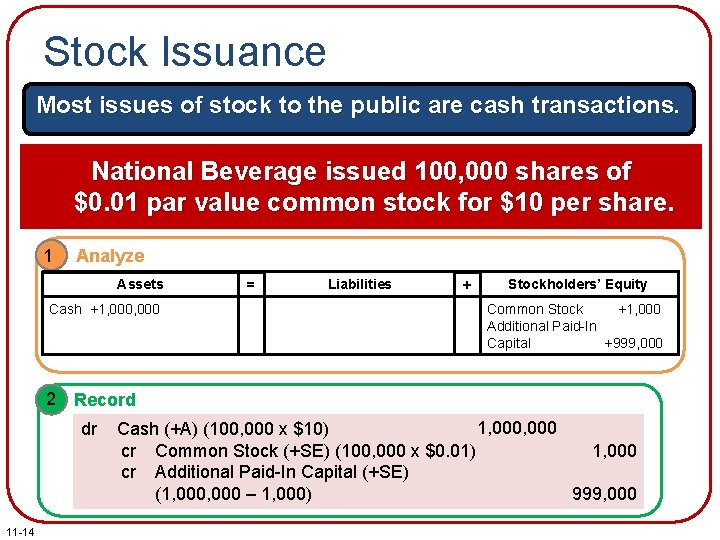 Stock Issuance Most issues of stock to the public are cash transactions. National Beverage