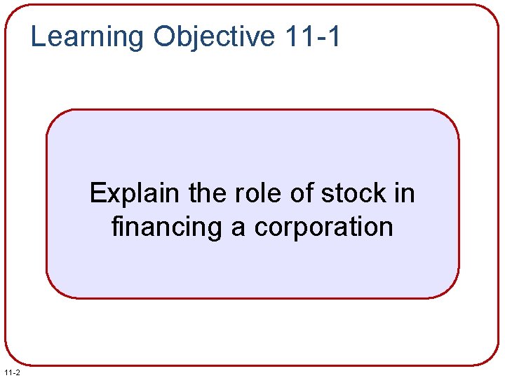 Learning Objective 11 -1 Explain the role of stock in financing a corporation 11