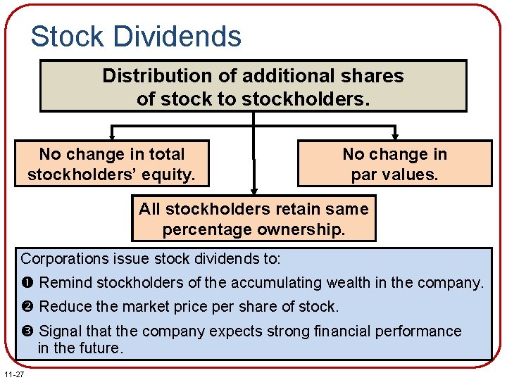 Stock Dividends Distribution of additional shares of stock to stockholders. No change in total