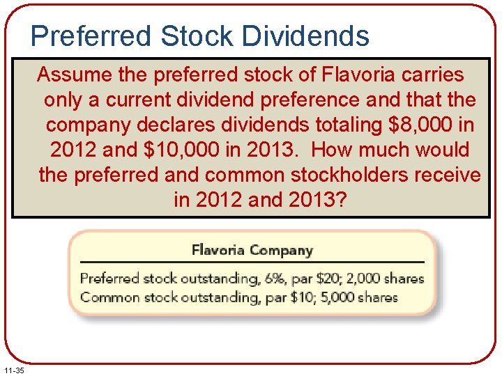 Preferred Stock Dividends Assume the preferred stock of Flavoria carries only a current dividend