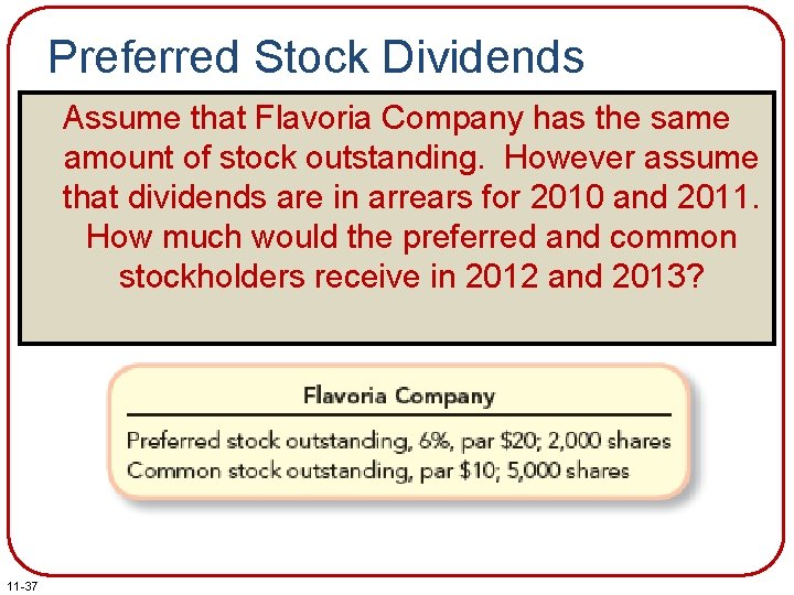 Preferred Stock Dividends Assume that Flavoria Company has the same amount of stock outstanding.