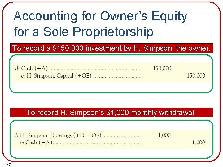 Accounting for Owner’s Equity for a Sole Proprietorship To record a $150, 000 investment