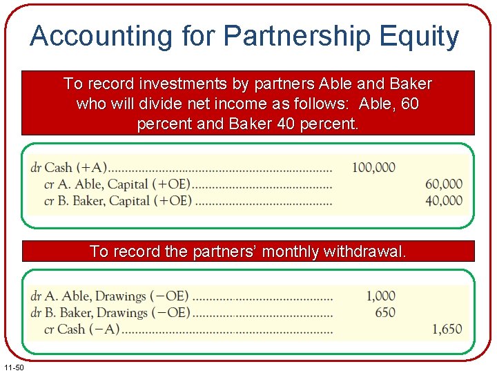 Accounting for Partnership Equity To record investments by partners Able and Baker who will