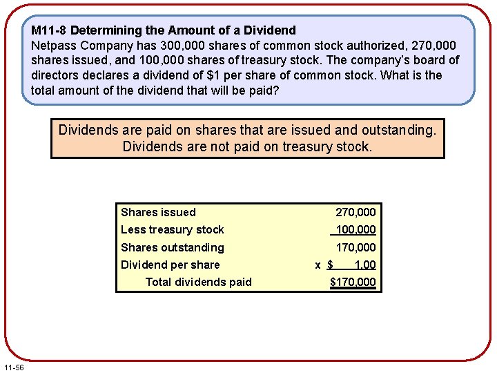 M 11 -8 Determining the Amount of a Dividend Netpass Company has 300, 000