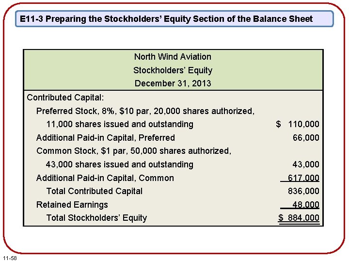 E 11 -3 Preparing the Stockholders’ Equity Section of the Balance Sheet North Wind