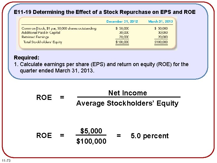 E 11 -19 Determining the Effect of a Stock Repurchase on EPS and ROE