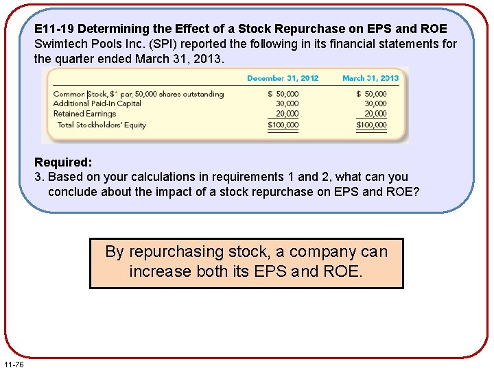 E 11 -19 Determining the Effect of a Stock Repurchase on EPS and ROE