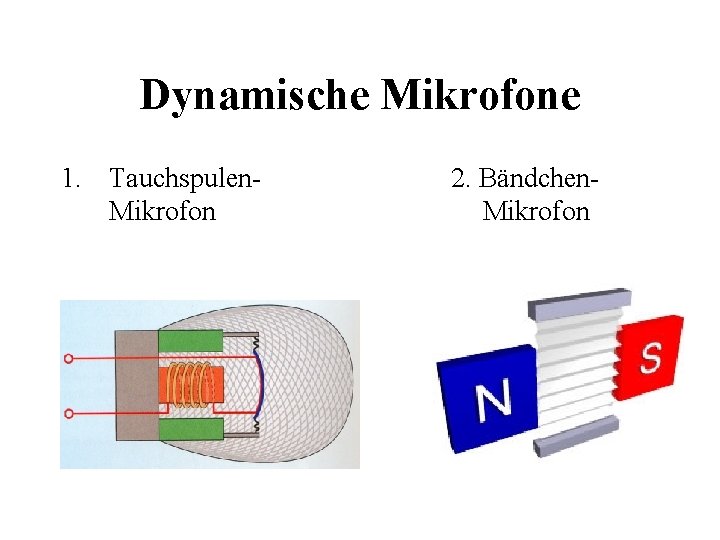 Dynamische Mikrofone 1. Tauchspulen. Mikrofon 2. Bändchen. Mikrofon 