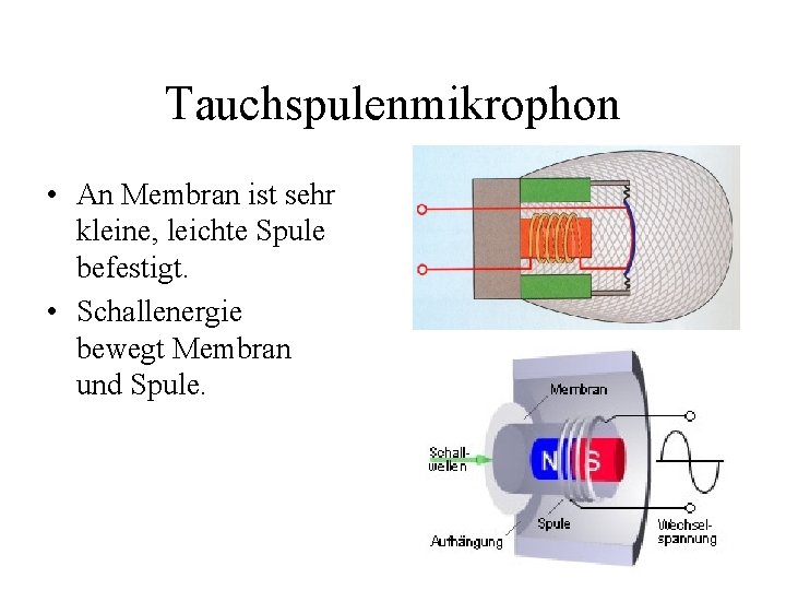 Tauchspulenmikrophon • An Membran ist sehr kleine, leichte Spule befestigt. • Schallenergie bewegt Membran