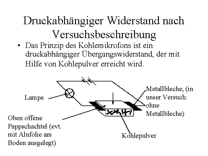 Druckabhängiger Widerstand nach Versuchsbeschreibung • Das Prinzip des Kohlemikrofons ist ein druckabhängiger Übergangswiderstand, der