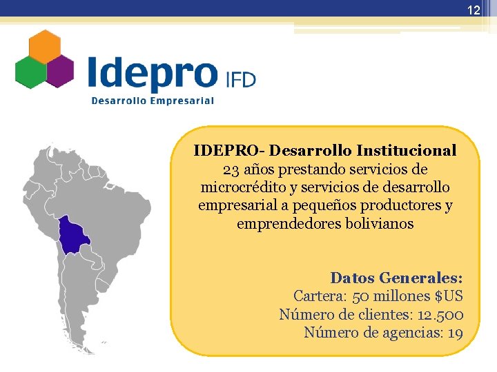 12 IDEPRO- Desarrollo Institucional 23 años prestando servicios de microcrédito y servicios de desarrollo