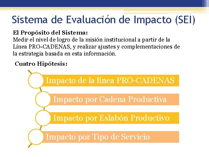 Sistema de Evaluación de Impacto (SEI) El Propósito del Sistema: Medir el nivel de