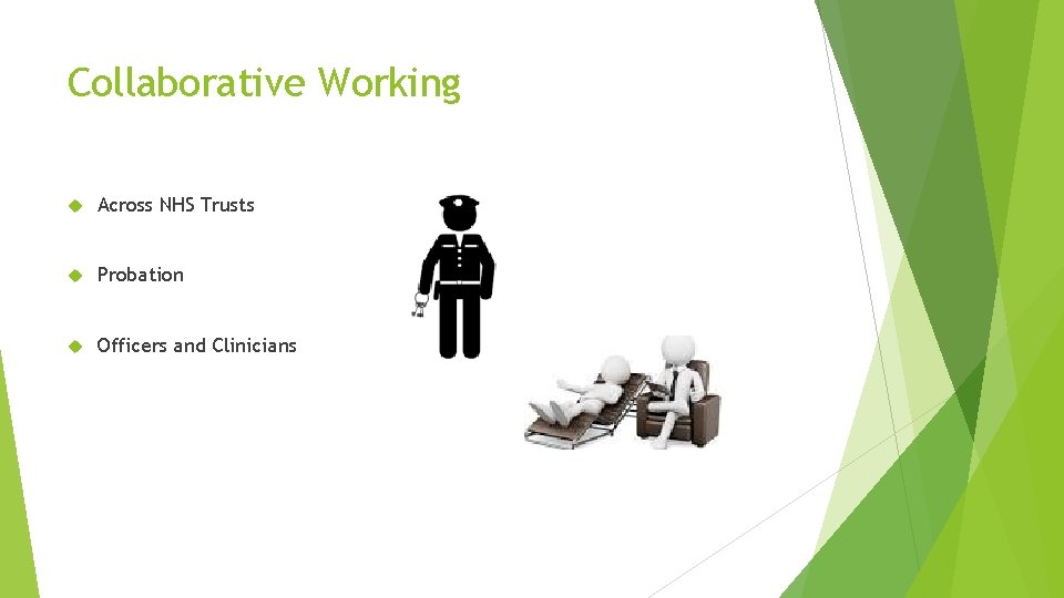 Collaborative Working Across NHS Trusts Probation Officers and Clinicians 