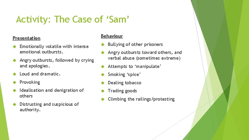 Activity: The Case of ‘Sam’ Presentation Behaviour Bullying of other prisoners Angry outbursts, followed