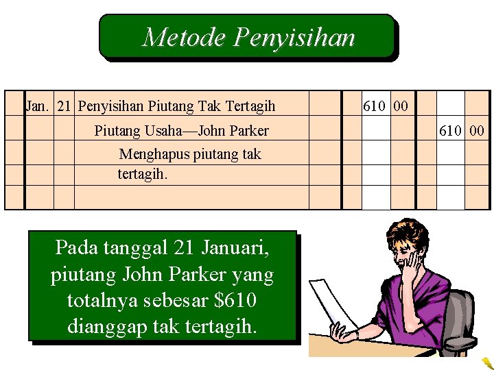 Metode Penyisihan Jan. 21 Penyisihan Piutang Tak Tertagih Piutang Usaha—John Parker Menghapus piutang tak