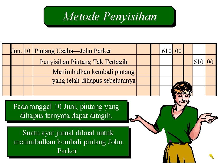 Metode Penyisihan Jun. 10 Piutang Usaha—John Parker Penyisihan Piutang Tak Tertagih Menimbulkan kembali piutang