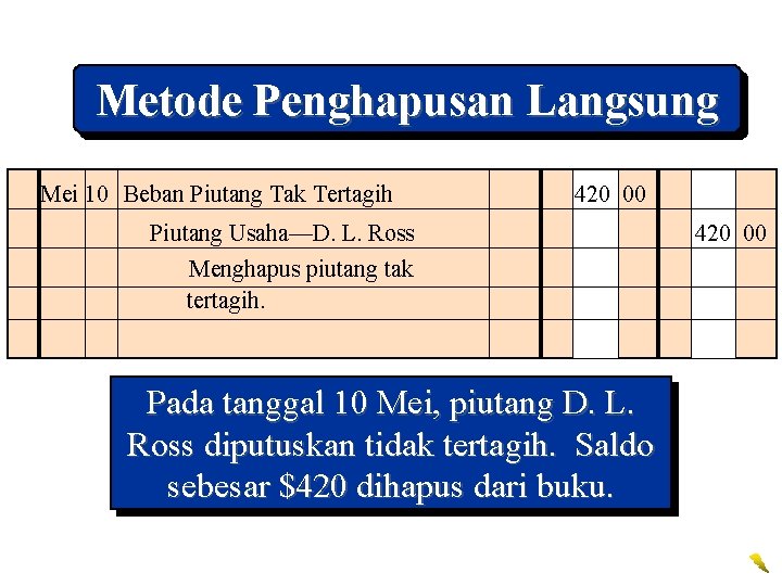 Metode Penghapusan Langsung Mei 10 Beban Piutang Tak Tertagih 420 00 Piutang Usaha—D. L.