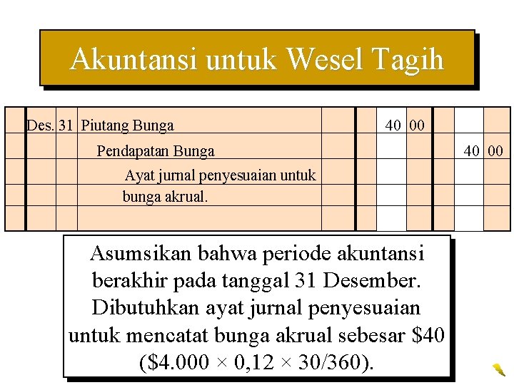 Akuntansi untuk Wesel Tagih Des. 31 Piutang Bunga 40 00 Pendapatan Bunga Ayat jurnal