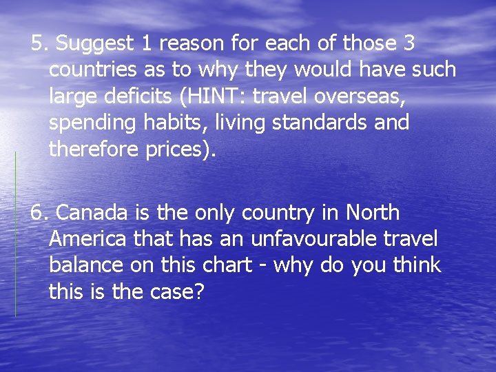 5. Suggest 1 reason for each of those 3 countries as to why they