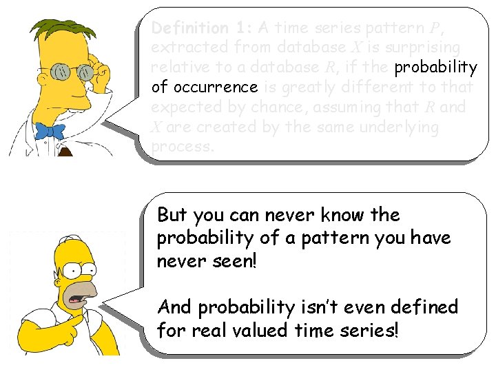 Definition 1: A time series pattern P, extracted from database X is surprising relative