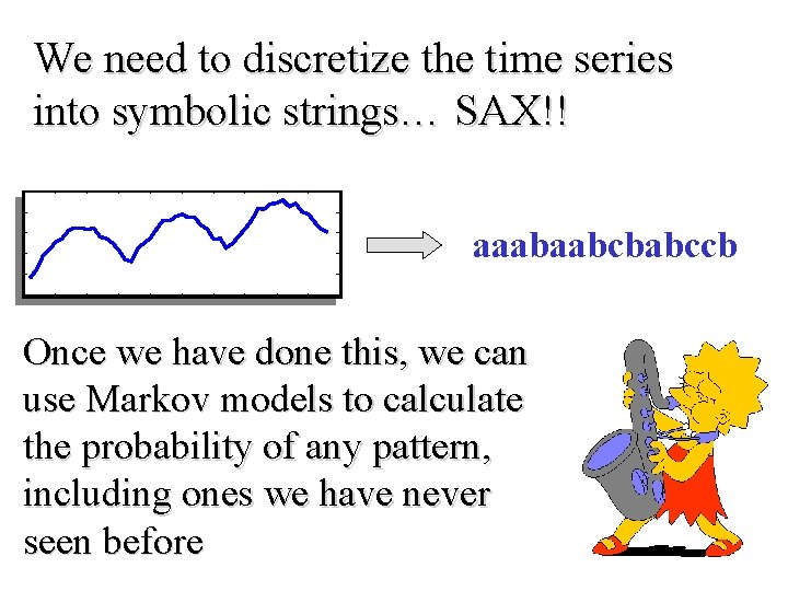 We need to discretize the time series into symbolic strings… SAX!! aaabaabcbabccb Once we