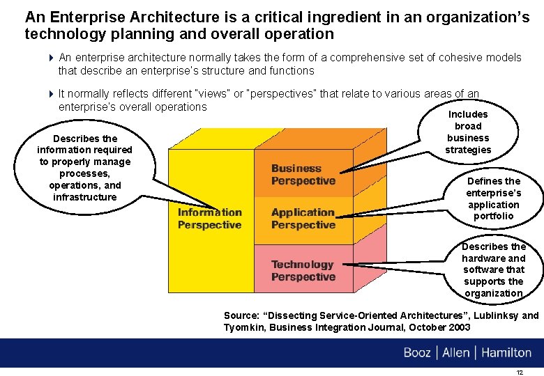 An Enterprise Architecture is a critical ingredient in an organization’s technology planning and overall