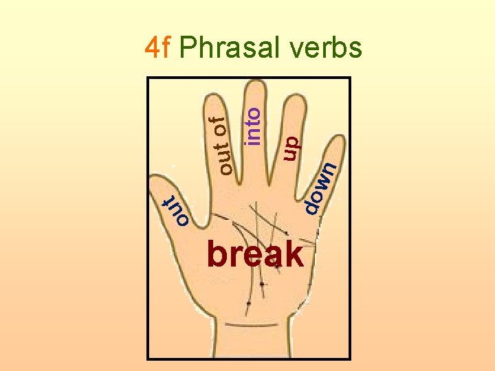 n up dow t u o out of into 4 f Phrasal verbs break