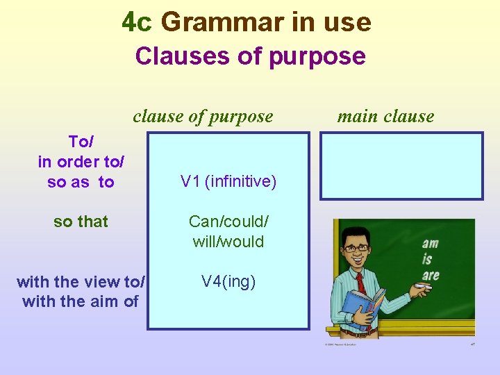 4 c Grammar in use Clauses of purpose clause of purpose To/ in order