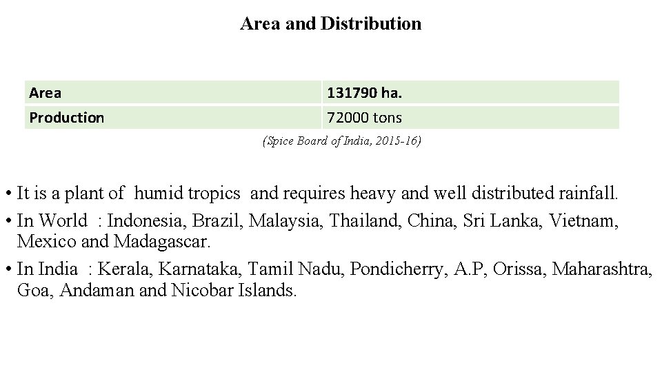 Area and Distribution Area Production 131790 ha. 72000 tons (Spice Board of India, 2015