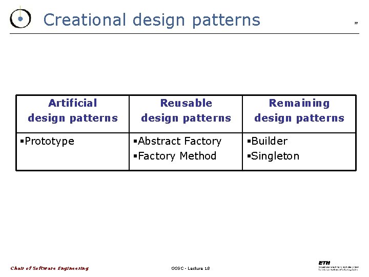 Creational design patterns Artificial design patterns §Prototype Chair of Software Engineering Reusable design patterns