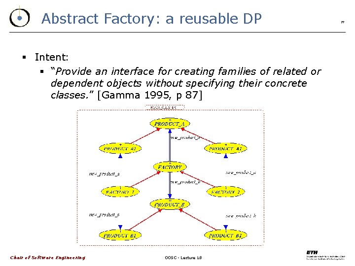 Abstract Factory: a reusable DP § Intent: § “Provide an interface for creating families