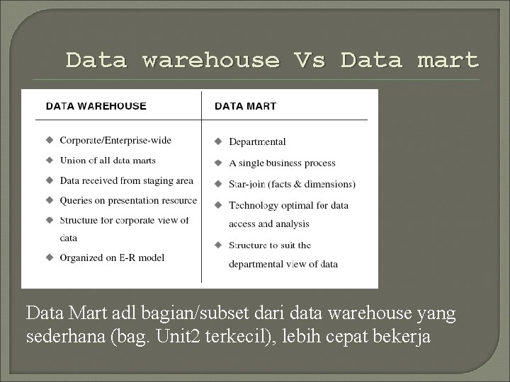 Data warehouse Vs Data mart Data Mart adl bagian/subset dari data warehouse yang sederhana