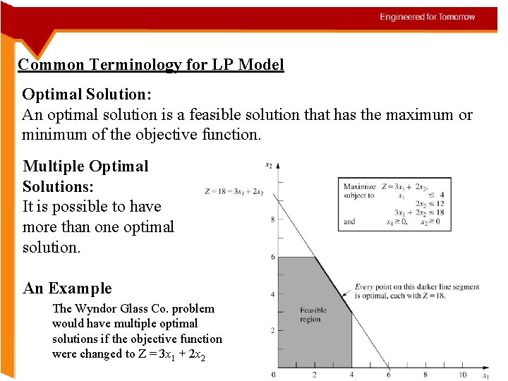 Common Terminology for LP Model Optimal Solution: An optimal solution is a feasible solution