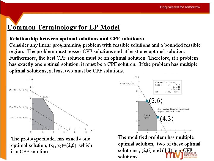 Common Terminology for LP Model Relationship between optimal solutions and CPF solutions : Consider