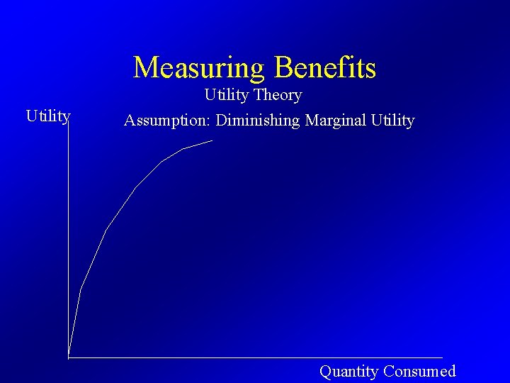 Measuring Benefits Utility Theory Utility Assumption: Diminishing Marginal Utility Quantity Consumed 