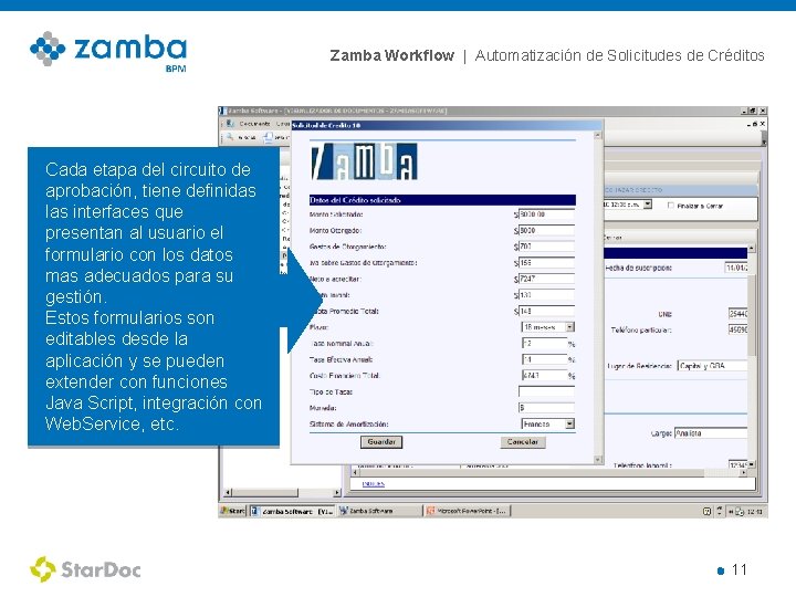 Zamba Workflow | Automatización de Solicitudes de Créditos Cada etapa del circuito de aprobación,