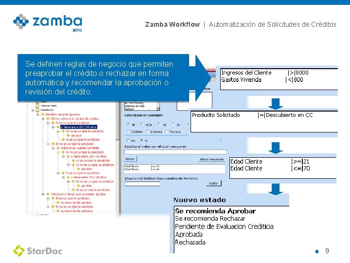 Zamba Workflow | Automatización de Solicitudes de Créditos Se definen reglas de negocio que