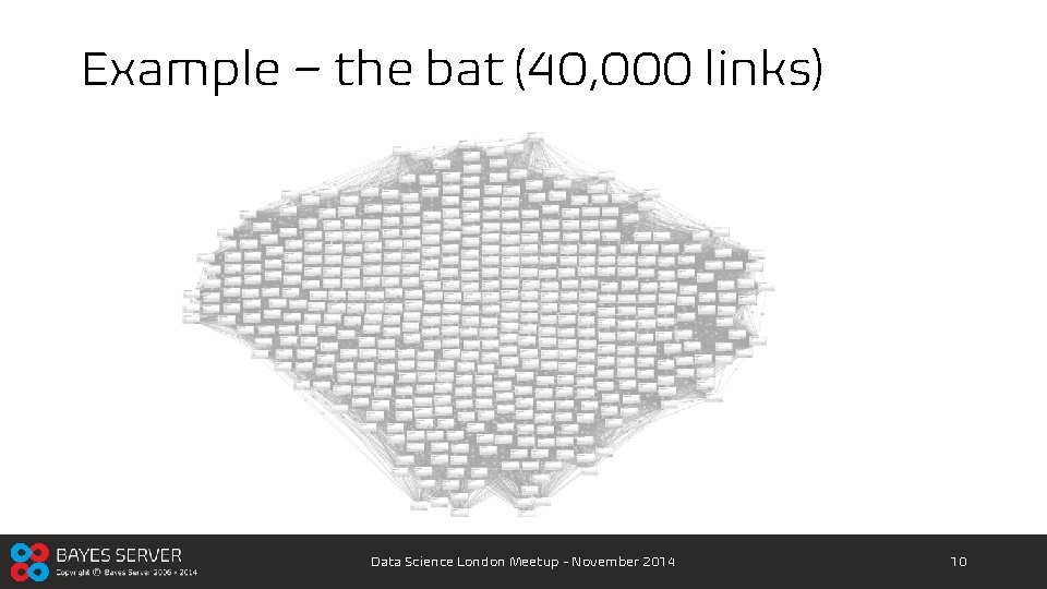 Example – the bat (40, 000 links) Data Science London Meetup - November 2014