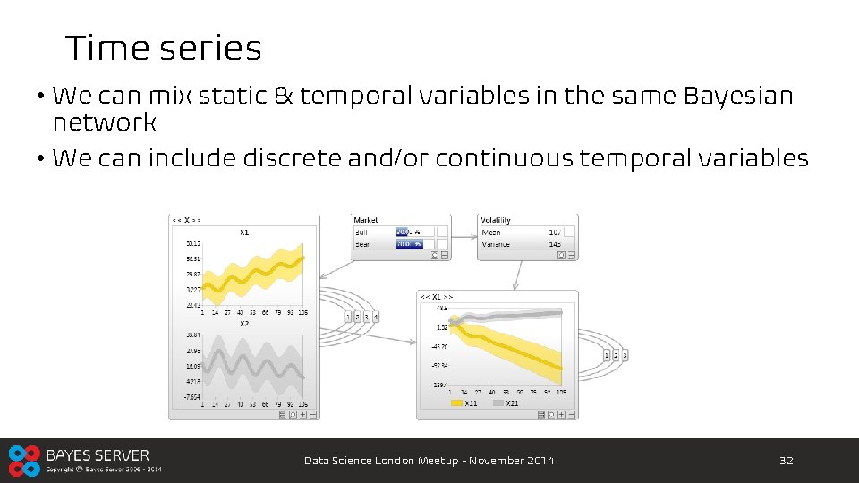 Time series • We can mix static & temporal variables in the same Bayesian