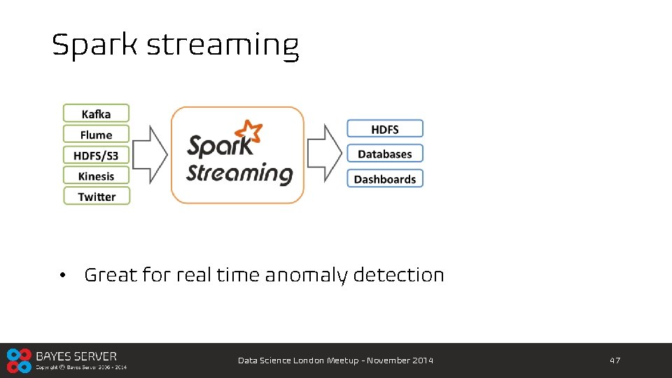Spark streaming • Great for real time anomaly detection Data Science London Meetup -