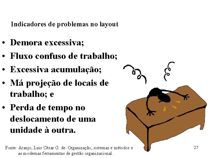 Indicadores de problemas no layout • • Demora excessiva; Fluxo confuso de trabalho; Excessiva Indicadores de problemas no layout • • Demora excessiva; Fluxo confuso de trabalho; Excessiva