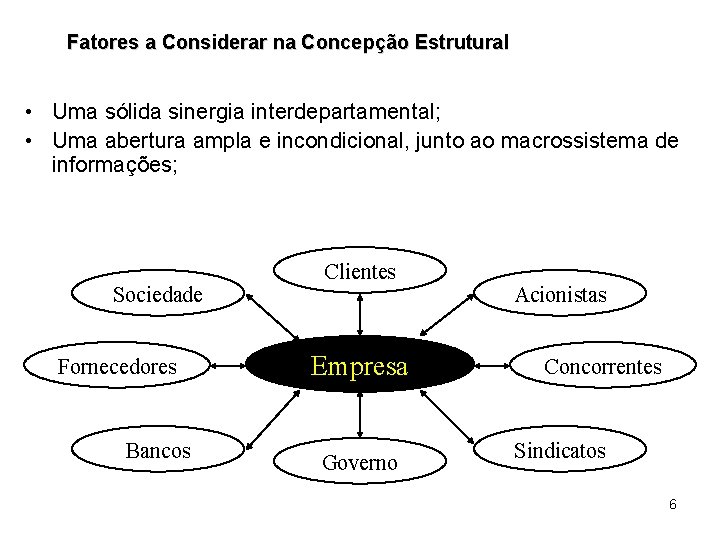 Fatores a Considerar na Concepção Estrutural • Uma sólida sinergia interdepartamental; • Uma abertura