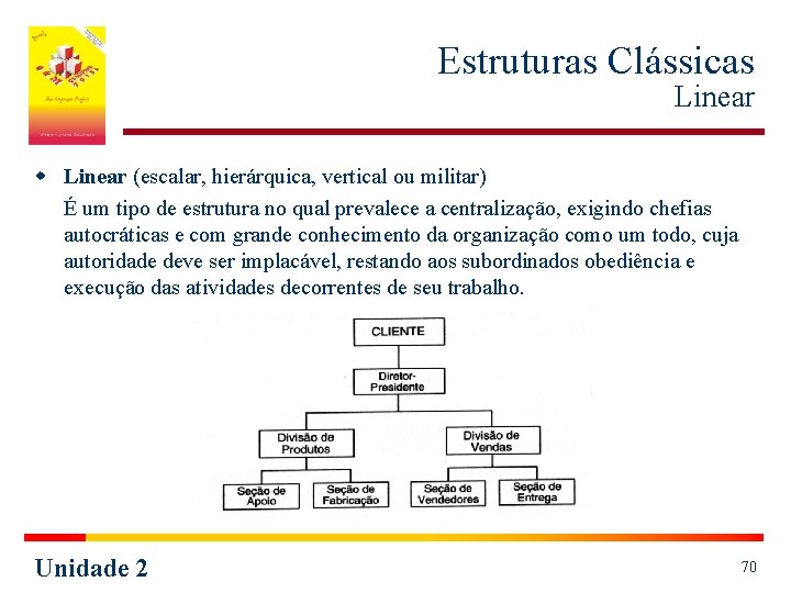 Estruturas Clássicas Linear w Linear (escalar, hierárquica, vertical ou militar) É um tipo de Estruturas Clássicas Linear w Linear (escalar, hierárquica, vertical ou militar) É um tipo de