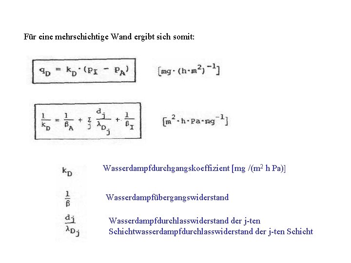 Für eine mehrschichtige Wand ergibt sich somit: Wasserdampfdurchgangskoeffizient [mg /(m 2 h Pa) Wasserdampfübergangswiderstand