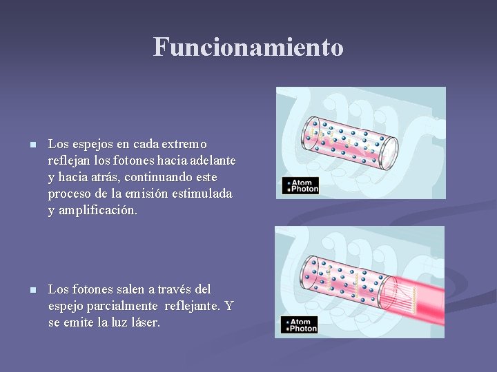 Funcionamiento n Los espejos en cada extremo reflejan los fotones hacia adelante y hacia