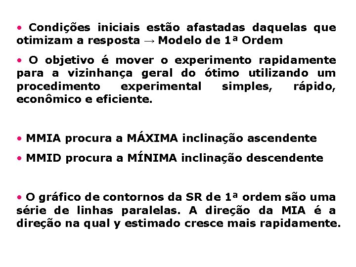 • Condições iniciais estão afastadas daquelas que otimizam a resposta → Modelo de